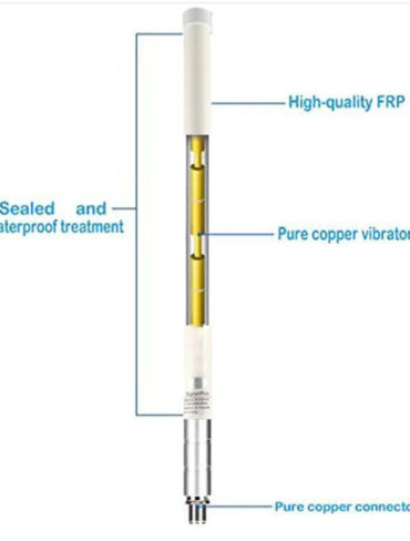 Fiberglass Antenna - 5.8dBi Gain EU 868Mhz