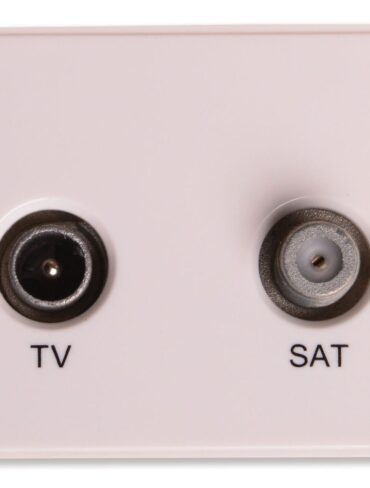 TV & Satellite Module