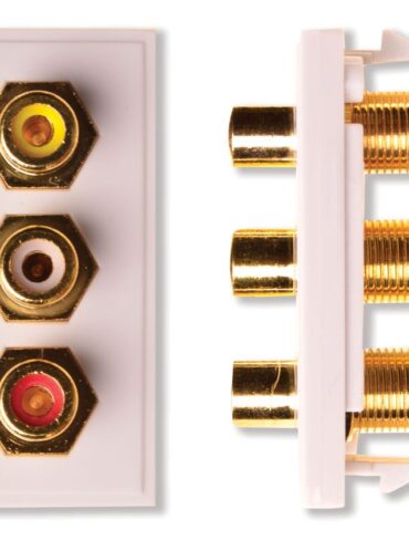 3x RCA (Yellow, Red, White) Module