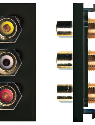 3x RCA (Yellow, Red, White) Module Black