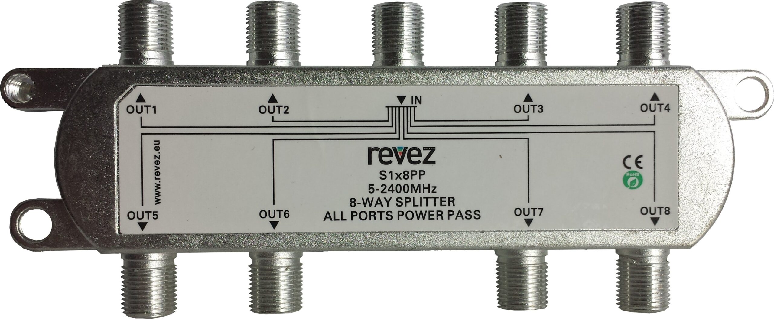 8 Way Powerpass Splitter (All ports)