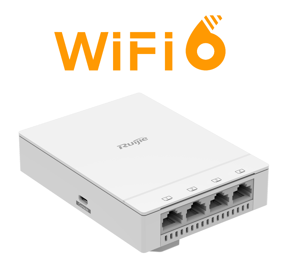 Ruijie WiFi 6 Wall Plate Access Point Dual Band 1.775Gbps 5GE Ports